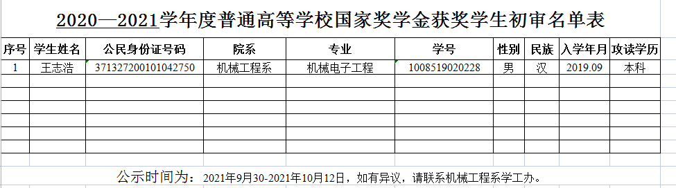 国家励志奖学金.png